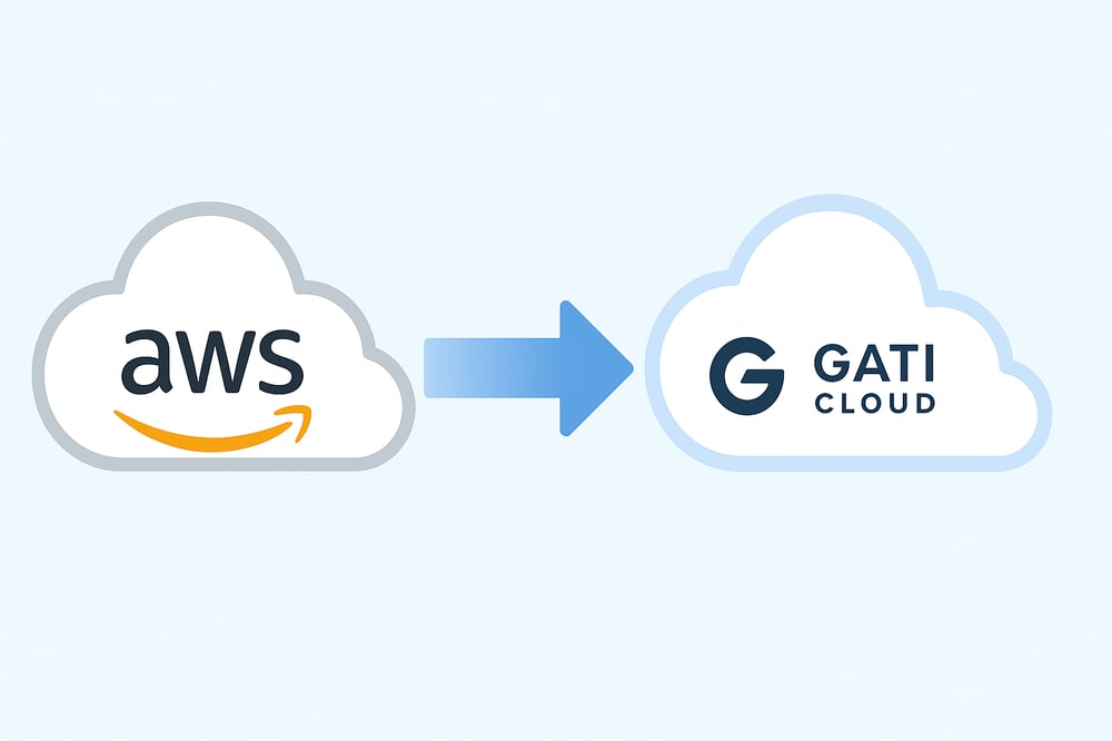 Gati Cloud by HostGraber